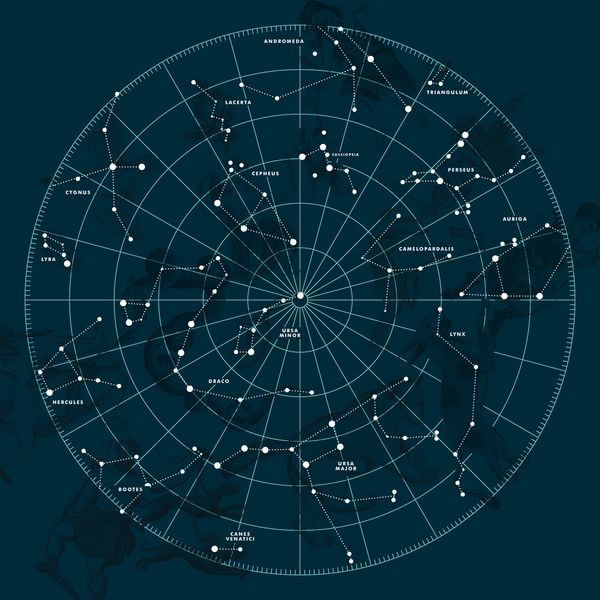constellations