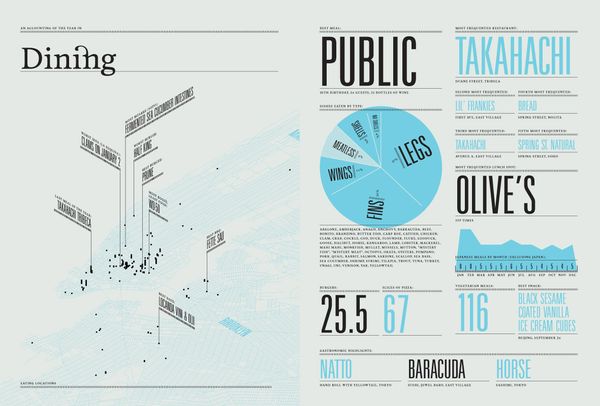 dd101a87bc365f10c7f51de59fe98f75