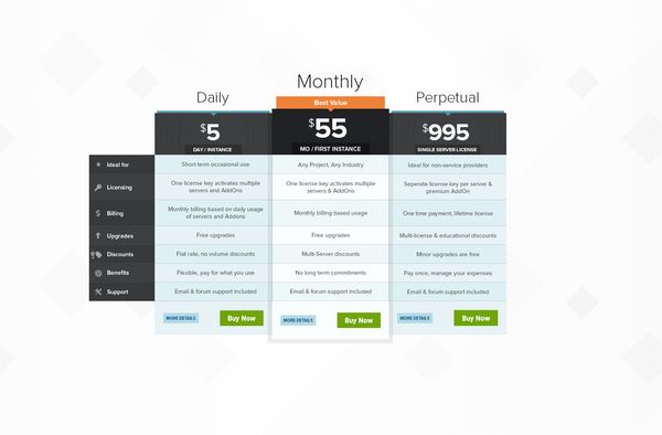 pricing-chart