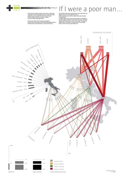 2988124650_665f721c63_o