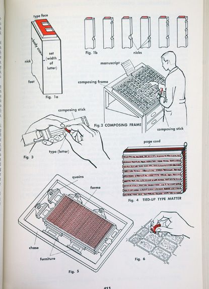 the-way-things-work-type-sm