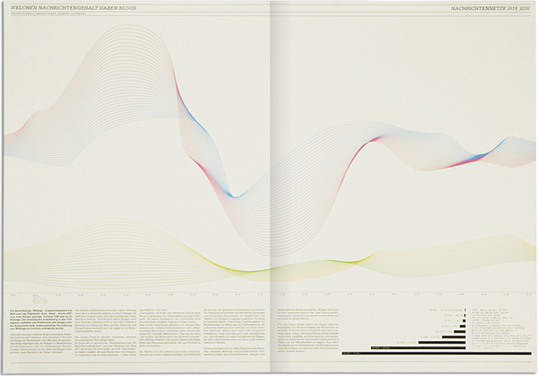 overnewsed-but-uninformed-1