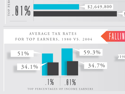 screen_shot_2011-04-13_at_12.49.45_pm