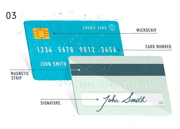 Credit-Card-rough03