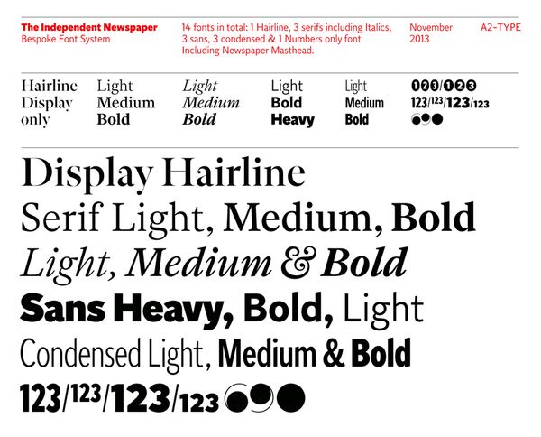 INDY_Typefaces_850