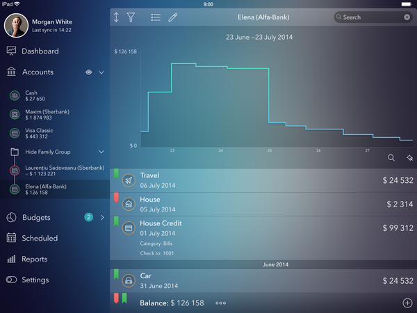ipad_dashboard_full