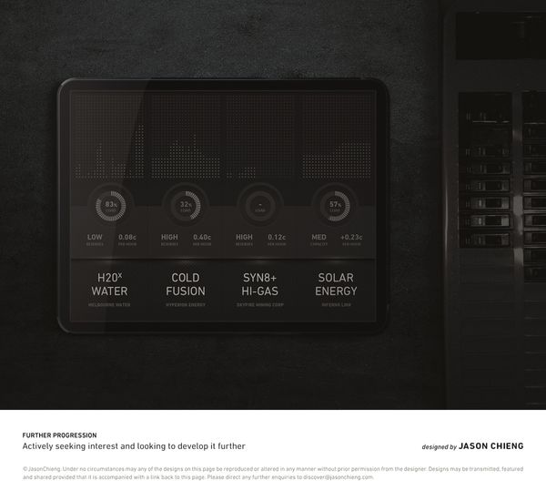 Dribbble-JasonChieng