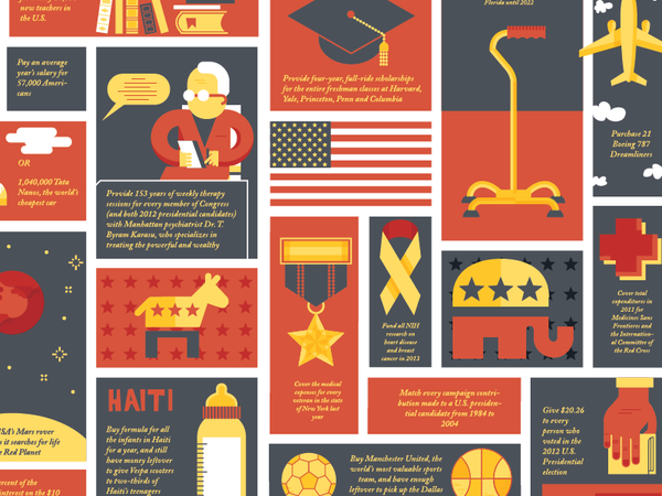 cost-of-presidential-election1