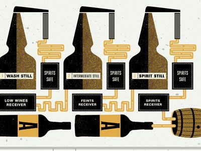 whiskey-illo-1
