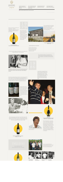 winesf