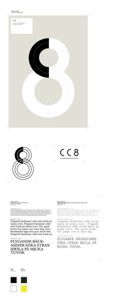 identity-cc8