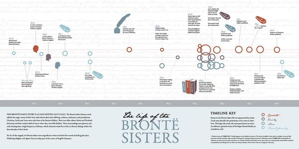 2987910986_bf6ddc8dd2_b