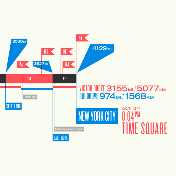 LAxNYC-map-zoom3