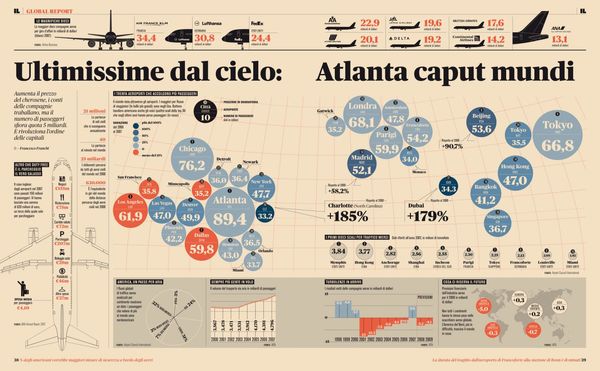 3018740229_414db77061_o