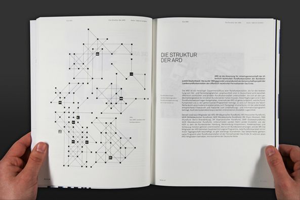 network-structure