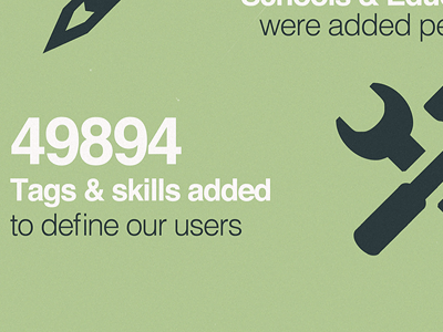 screen_shot_2011-07-05_at_17.39.271