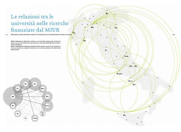 2655864136_f403409cc6_o