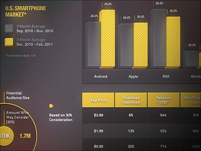 chart___table_in_progress_-_update