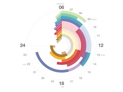 infographic_timetable