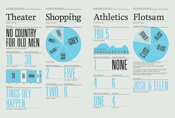 2195321880_62e5c0432b_o