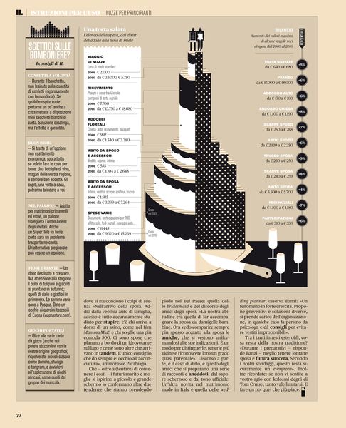 5571573492_27a3c1f6ea_o