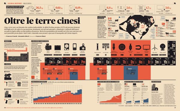 5712616927_7737b8502e_o