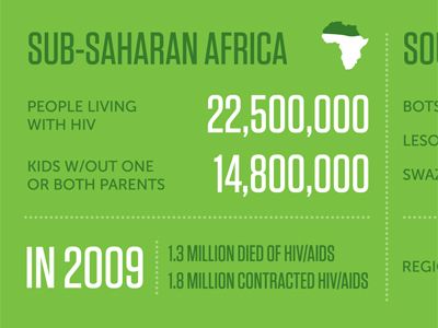 seedsofhope-infographic-outlined