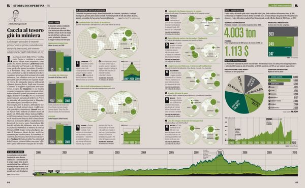 4351391132_f1f185c44f_o