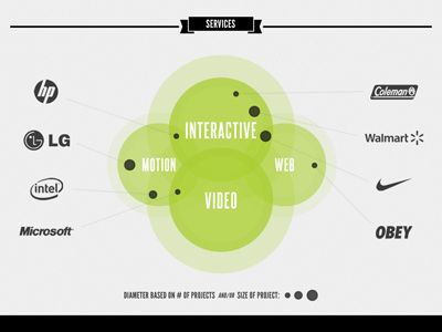 dribbble_blackdrop_about