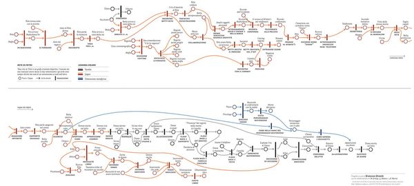 514544264_aa8c70eb6d_o