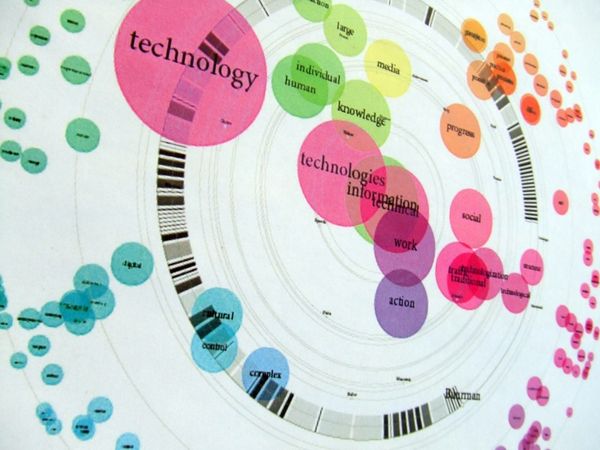 1009060354_54d6b10b4d_o