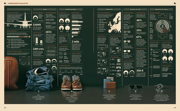 intelligence-in-lifestyle-2