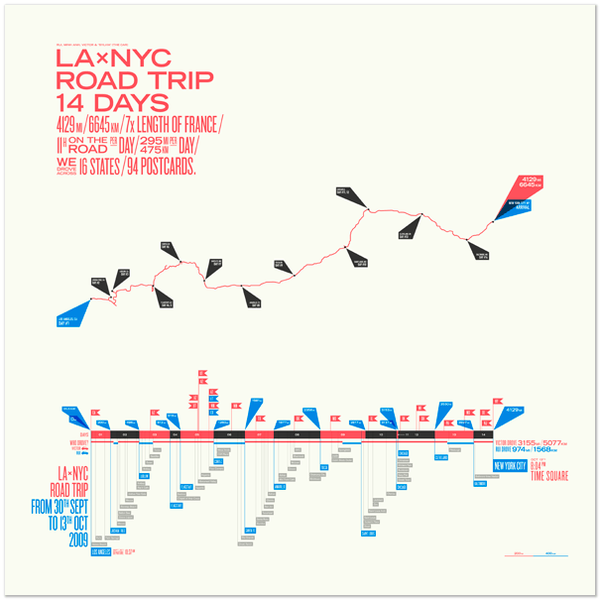 LAxNYC-map-full