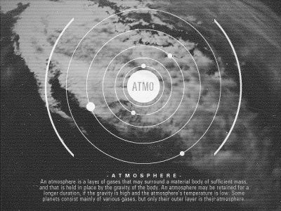 atmosphere