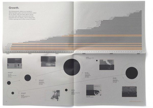 3668d2f0fe8706b83aa0e720806bcdf6_l