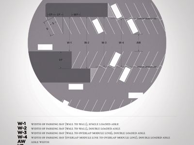 spreads_parkingstalldesign_web