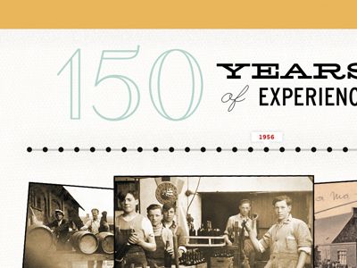 150yearsdrib