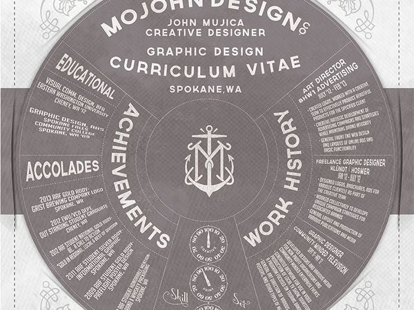 johnmujicaresumescreencap