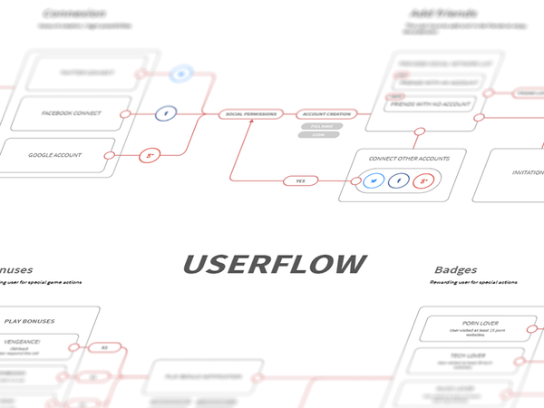 userflow-omiuc
