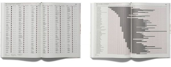 grootens-2e-800x316
