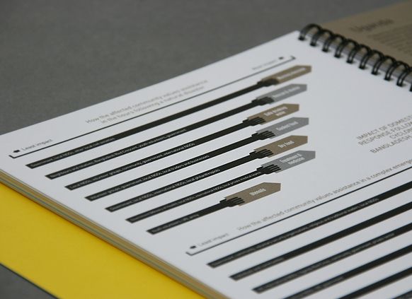 64403fe3373850691cc41e8ed273173b