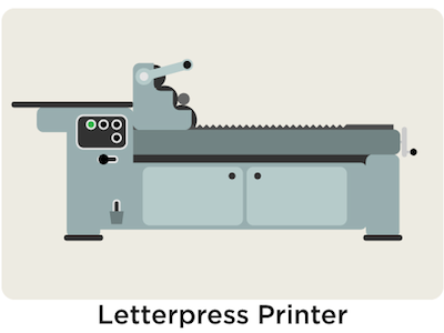 letterpress