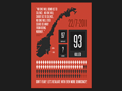 227posterdribbble