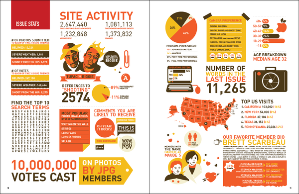 3120831329_e8e5340acc_o