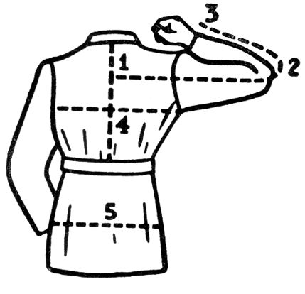 dress_pattern_1