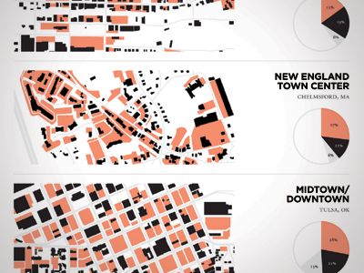 spreads_typicalurbanconditions_web