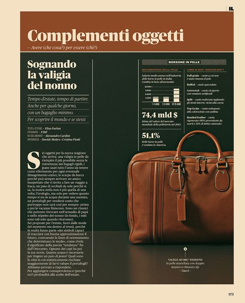 intelligence-in-lifestyle-11