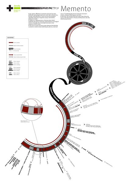 2198251820_ee41545fa2_o