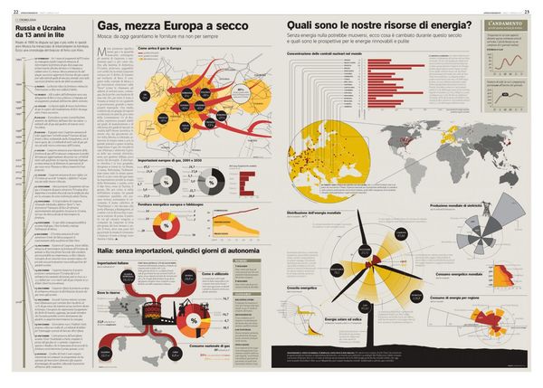 286902820_89e7d9b966_o