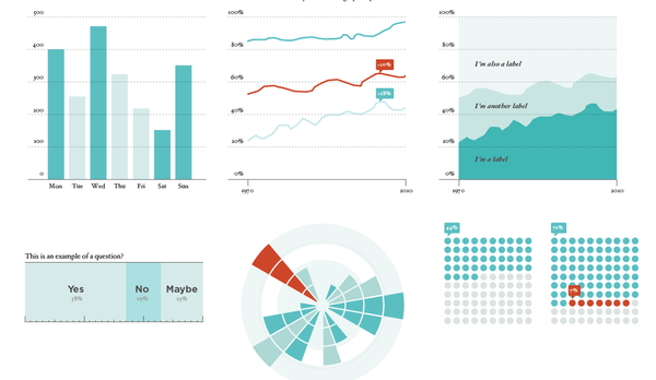 data-visualisation-styles